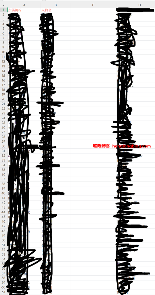 虚拟资源独立站90天挑战03天，整理关键词，收集对标同行站
